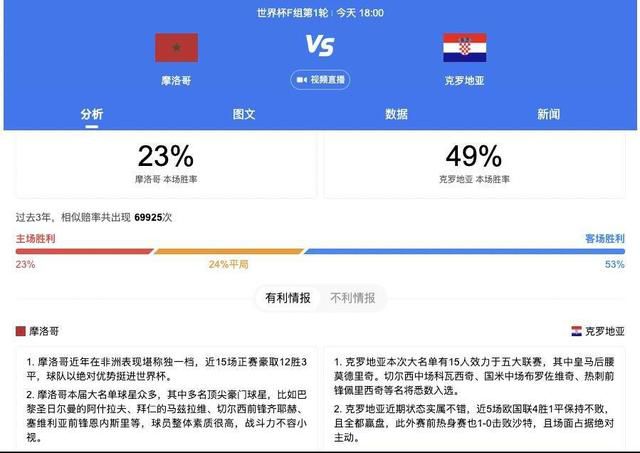 那不勒斯2-1击败亚特兰大。